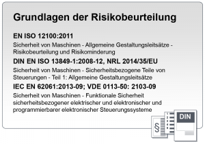 Grundlagen der Risikobeurteilung