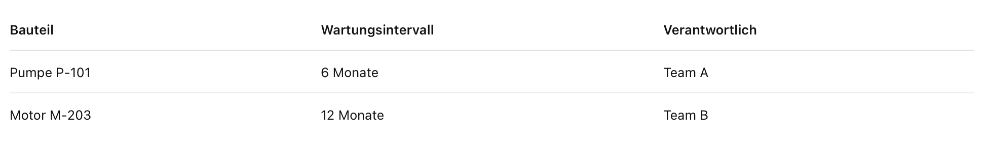 Bildschirmfoto 2025-07-24 um 10.55.09